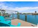View of a private boat dock with boat lift in the backyard with seating at 7984 1St S Ave, St Petersburg, FL 33707