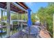 Private boat dock with lift, seating area, and umbrella surrounded by green trees at 4707 Troydale Rd, Tampa, FL 33615