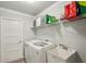 Functional laundry room with modern washer, sink, shelving, and a white door at 3655 Candia Ave, North Port, FL 34286