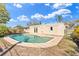 Backyard features a refreshing pool surrounded by a brick patio and a tropical landscape at 1510 Lakeside Dr, Dunedin, FL 34698