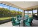 Enclosed patio featuring an outdoor table set with seating and a view of the backyard at 11965 Cinnamon Fern Dr, Riverview, FL 33579