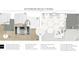 Interior design selections showcase kitchen and bath cabinets, backsplash, fixtures, and flooring options at 5002 Elm Leaf Dr, Brooksville, FL 34601