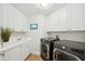 Functional laundry room with modern washer and dryer, ample cabinet space, and built-in sink at 400 Beach Ne Dr # 1202, St Petersburg, FL 33701