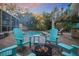 Inviting backyard pool area featuring turquoise Adirondack chairs, fire pit, tiki bar, and lush tropical landscaping at 235 Aberdeen St, Dunedin, FL 34698
