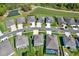 Aerial view showcases a residential neighborhood with well-maintained lawns and a scenic pond at 11486 June Briar Loop, San Antonio, FL 33576