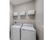 Laundry room with white washer and dryer, and shelving for storage at 5086 San Martino Dr, Wesley Chapel, FL 33543