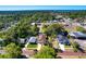 Aerial shot displays multiple houses with manicured lawns within a tree-lined neighborhood at 860 17Th S Ave, St Petersburg, FL 33701