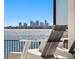 Picturesque water view showcasing city skyline from a luxury waterfront home at 1906 Carolina Ne Ave, St Petersburg, FL 33703