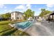 Backyard showcasing an inviting swimming pool with brick patio, grassy area and home in background at 37420 Meridian Ave, Dade City, FL 33525