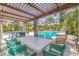 A covered poolside patio features a large table and chairs, offering a cool space to dine and relax near the water at 2570 12Th N Pl, St Petersburg, FL 33713
