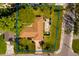 Overhead shot highlights the property's layout, roof, and yard space, surrounded by mature trees at 1591 N Dakota Ne Ave, St Petersburg, FL 33703