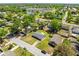An aerial view displays a residential area featuring cozy homes, a serene pond, and lush greenery at 3210 Acacia St, Lutz, FL 33558