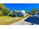 Quaint single-Gathering home with a well-kept lawn and a paved driveway, showcasing its curb appeal at 860 16Th S Ave, St Petersburg, FL 33701