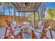 Covered firepit area with comfortable seating, creating a relaxing backyard space at 1108 W Charter St, Tampa, FL 33602