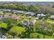 This overhead view features a neatly kept neighborhood and green lawns at 4065 38Th S St, St Petersburg, FL 33711