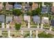 Aerial view of a residential neighborhood featuring houses with pools and lush green trees at 3388 Tarpon Woods Blvd, Palm Harbor, FL 34685
