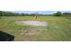 Spacious backyard with a play set and ample room for outdoor activities and relaxation at 260 Moccasin Hollow Rd, Lithia, FL 33547