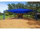 Playground with swings and slides, shaded by a large blue awning, perfect for outdoor activities at 11519 Glenmont Dr, Tampa, FL 33635