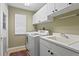 Functional laundry room with white cabinets, sink, and modern washer and dryer units at 3109 Tarpon Woods Blvd, Palm Harbor, FL 34685