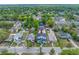A vibrant neighborhood is showcased in this aerial shot with well-spaced homes, mature trees, and convenient access to local streets at 1030 11Th S Ave, St Petersburg, FL 33705