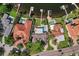 Aerial view of waterfront homes showcasing private pools and docks, lush greenery, offering a glimpse into luxurious lakeside living at 1344 Monterey Ne Blvd, St Petersburg, FL 33704