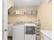 Functional laundry room with shelving, sink, white cabinets, front load washer and front load dryer at 1617 Oak Ne St, St Petersburg, FL 33704