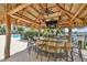 Outdoor tiki bar with seating and a flatscreen tv overlooking the waterway at 1038 Bellasol Way # 202, Apollo Beach, FL 33572