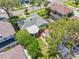 Overhead view features a charming home and beautiful greenery, offering a private backyard oasis at 615 14Th Ne Ave, St Petersburg, FL 33701