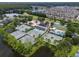 Aerial shot of community tennis and basketball courts, a clubhouse, and a swimming pool at 4121 Highland Park Cir, Lutz, FL 33558