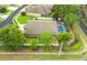 Aerial view of the home's rear exterior, featuring a screened-in pool and well-maintained landscaping at 30623 Bittsbury Ct, Wesley Chapel, FL 33543