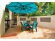Inviting brick patio featuring a dining set with a large blue umbrella and decorative wall art at 326 16Th Ne Ave, St Petersburg, FL 33704