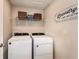 Efficient laundry area with modern washer and dryer, complemented by storage shelves and a stylish decor sign at 37252 Sagemoor Dr, Zephyrhills, FL 33541