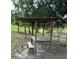Picture of vacant lot of land at 30723 Reed Rd, Dade City, FL 33523