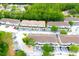 Birds eye view of condos showcasing the organized layout, parking, and shared amenities like the swimming pool at 4332 Har Paul Cir, Tampa, FL 33614