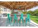 Thatched-roof tiki bar includes bar seating and overlooks a green lawn at 6630 Gulfport S Blvd, South Pasadena, FL 33707