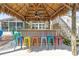 Enjoy outdoor gatherings with the tiki bar and colorful stools on the back patio at 6630 Gulfport S Blvd, South Pasadena, FL 33707