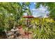 Secluded backyard garden with lush greenery, seating, and a charming shed in view at 4462 2Nd S Ave, St Petersburg, FL 33711