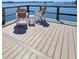 Waterfront deck featuring wood railings and furniture, a perfect spot to relax at 1847 Shore S Dr # 204, South Pasadena, FL 33707