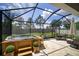 Screened-in patio with hot tub, outdoor seating and dining area, offering a relaxing outdoor experience at 19278 Roseate Dr, Lutz, FL 33558