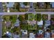 Overhead view of a property with a defined yard, pool and greenery in a neighborhood at 1710 S Lake Ave, Clearwater, FL 33756