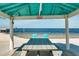 Beach picnic area featuring a covered table with ocean views, perfect for outdoor dining and relaxation at 4256 Rudder Way, New Port Richey, FL 34652