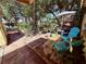 Landscaped backyard with patio and lush greenery at 5045 2Nd S Ave, St Petersburg, FL 33707