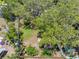 Spacious backyard with mature trees, partial fencing, and utility access, offering privacy and potential at 568 La Plaza S Ave, St Petersburg, FL 33707