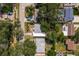 Overhead view of the property in a residential neighborhood with tree-lined streets at 1253 Union St, Clearwater, FL 33755