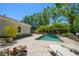 Inviting backyard oasis with a sparkling pool and spacious patio area at 246 20Th Ne Ave, St Petersburg, FL 33704