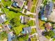 An aerial view of a neighborhood featuring fenced-in yards and backyard pools at 6070 Denver Ne St, St Petersburg, FL 33703