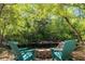 Relaxing backyard featuring Adirondack chairs around a fire pit with lush green trees and a peaceful creek view at 9019 Stone Dr, Webster, FL 33597