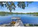 Private dock offering stunning views of the expansive lake and natural surroundings at 19254 Blount Rd, Lutz, FL 33558