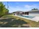 Backyard oasis featuring a private swimming pool, patio area, and well-maintained lawn at 3112 65Th N Way, St Petersburg, FL 33710