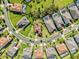 An aerial view of a neatly planned residential area showcases well-maintained homes and manicured lawns in a circular layout at 3952 Bonfire Dr, Odessa, FL 33556